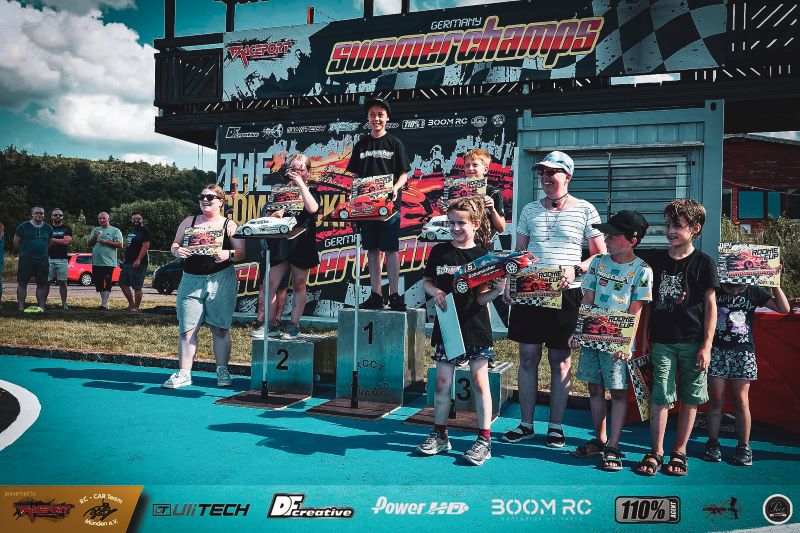 © 2026 GERMANY SUMMERCHAMPS