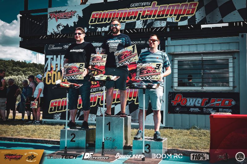 © 2026 GERMANY SUMMERCHAMPS