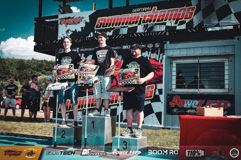 © 2026 GERMANY SUMMERCHAMPS