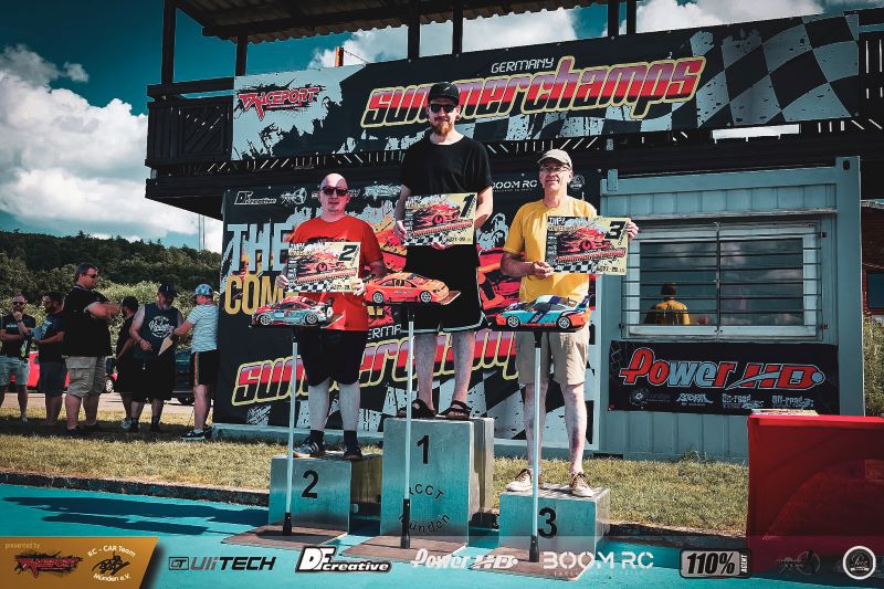 © 2026 GERMANY SUMMERCHAMPS