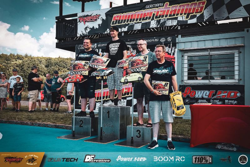 © 2026 GERMANY SUMMERCHAMPS